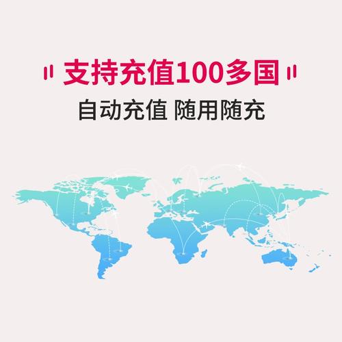 文莱单日流量卡
