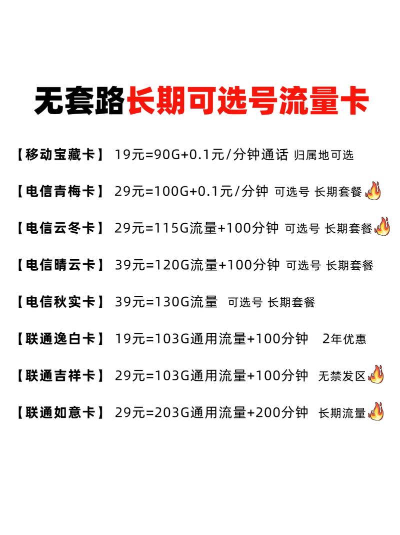 老手机卡变流量卡怎么办