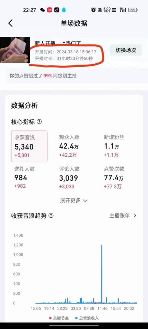 抖音低价二十四小时下单平台