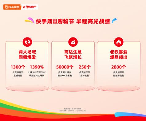 快手直播仿真人气200人 挂人气最便宜的网站