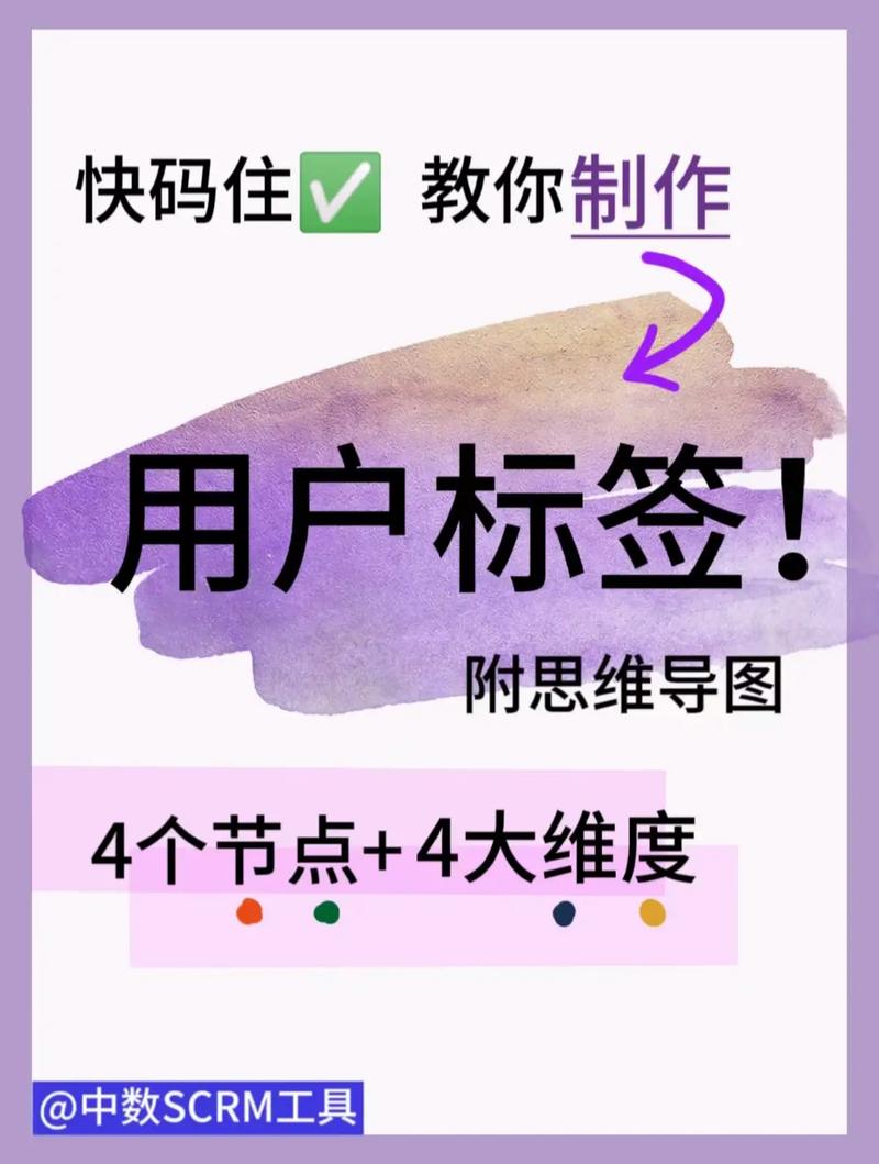 抖音的标签有些什么用处