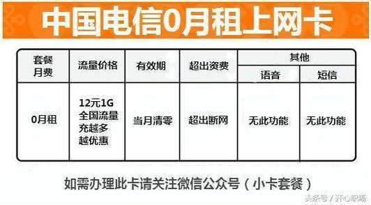 ifree卡流量收费