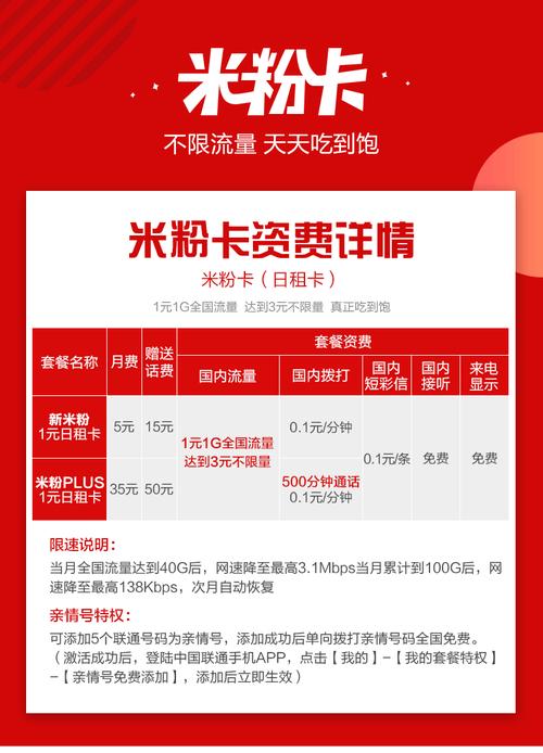 咪粉流量卡