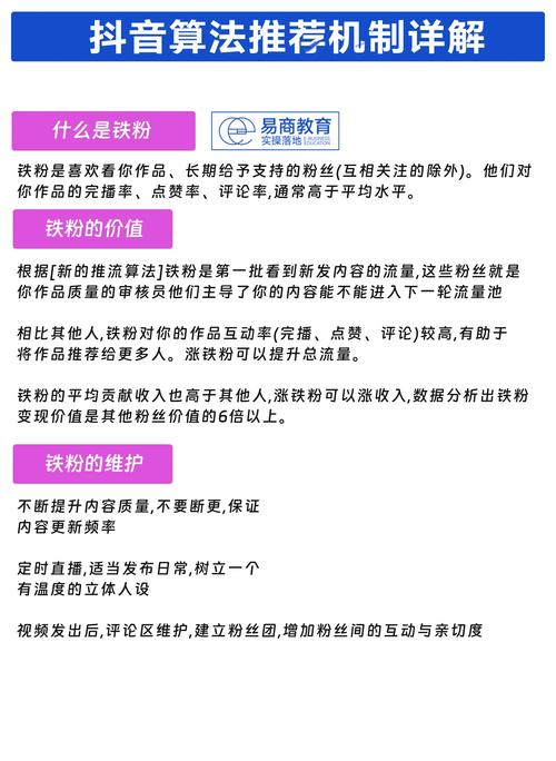 抖音算法为什么一直变