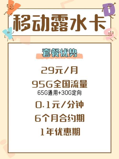 蜗牛卡月租流量是多少