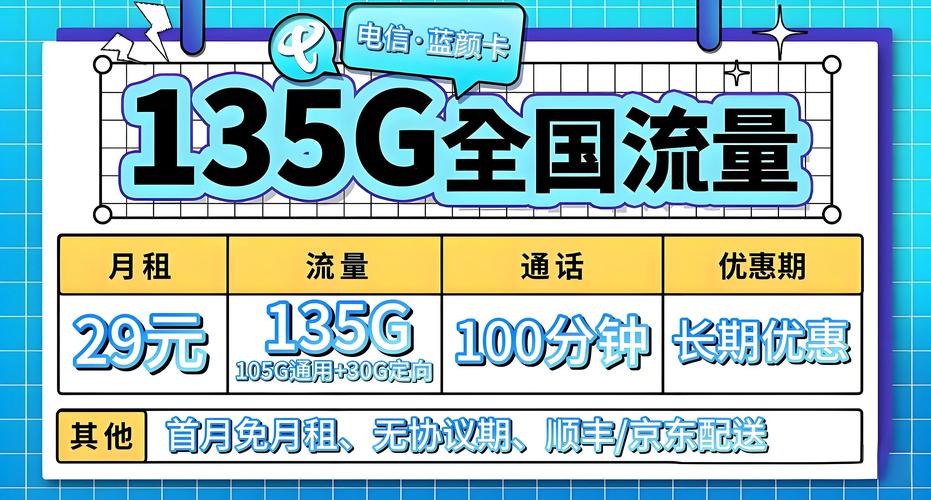 流量卡从电信变成联通