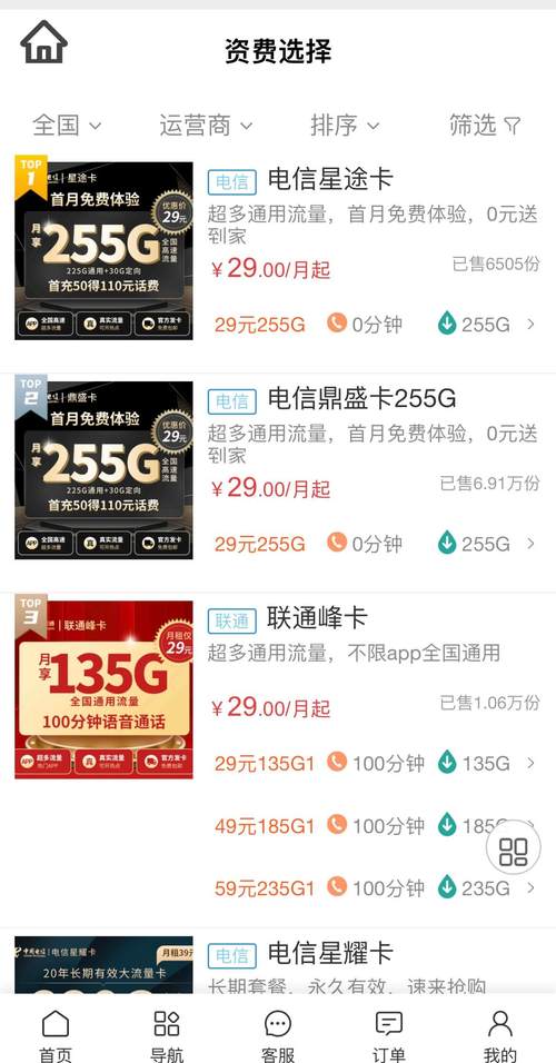 联通冰淇淋卡是多少流量