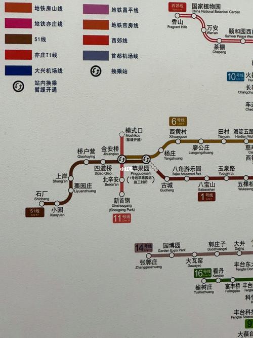 北京地铁的流量卡