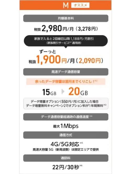 日本流量卡购买
