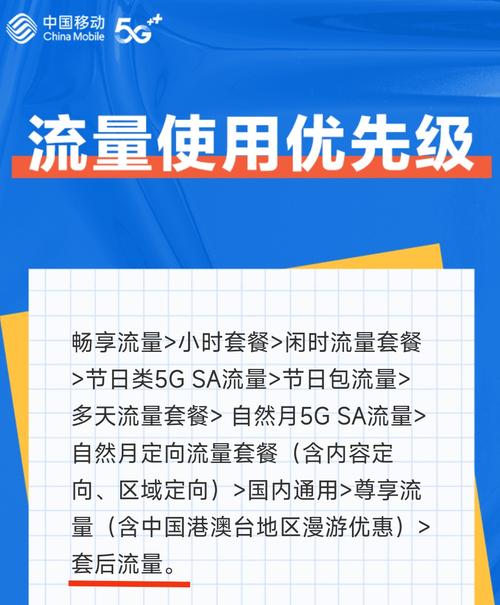 移动卡怎么禁用流量上网