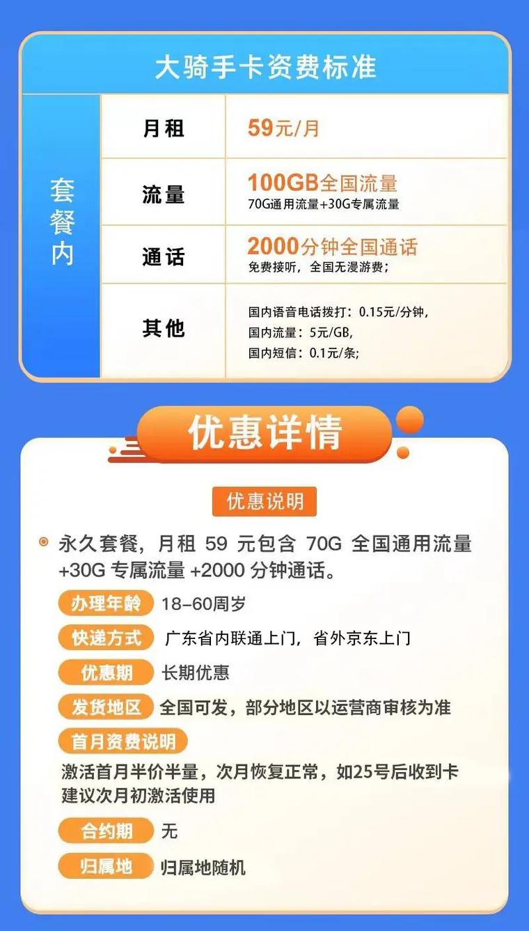 外卖流量卡怎么做