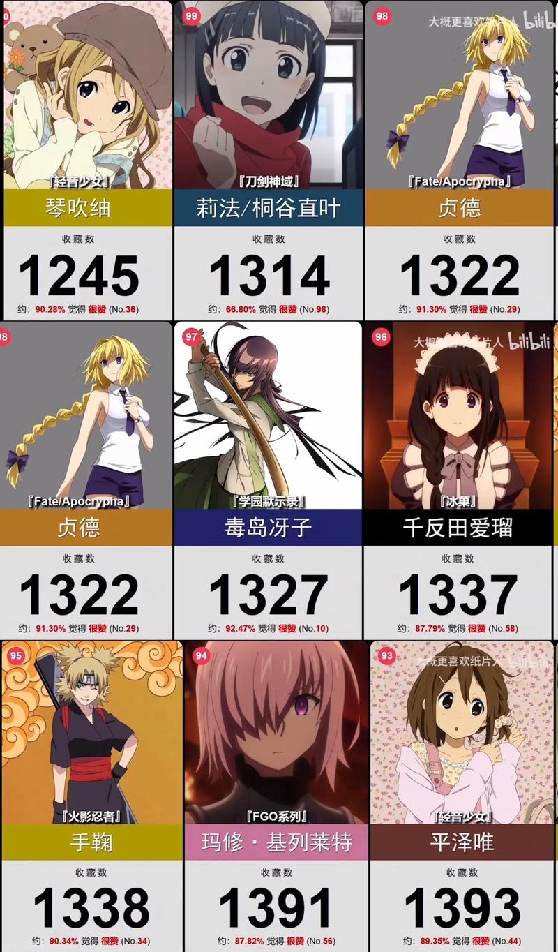 抖音的动漫主题曲是什么