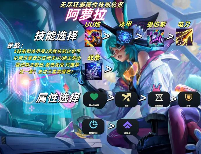 英雄联盟免流量界面卡