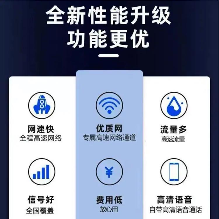 流量卡电信甘肃