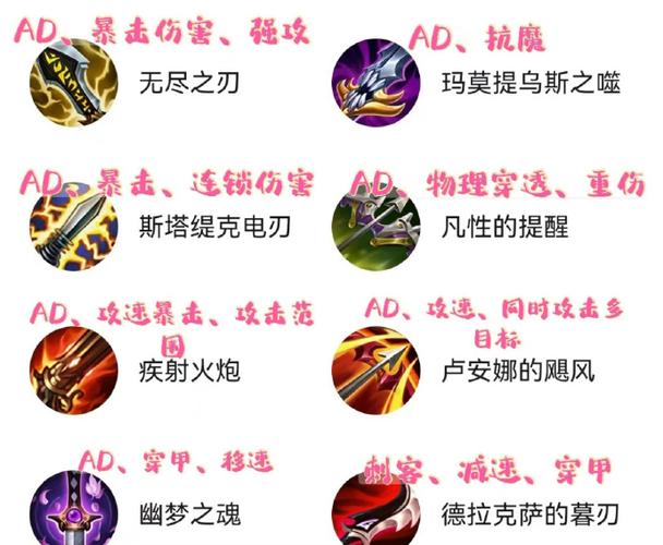 流量玩手游lol特别卡