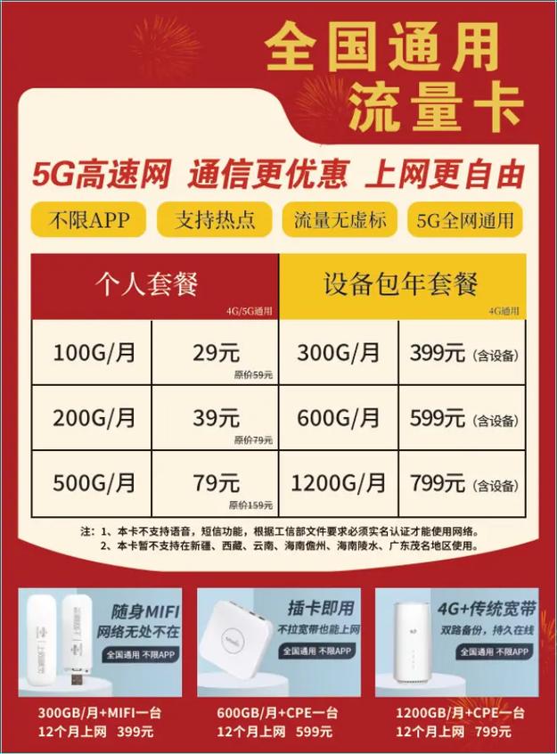 65g流量卡有多少