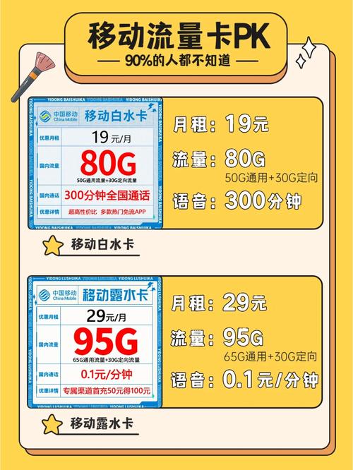 流量两卡共用