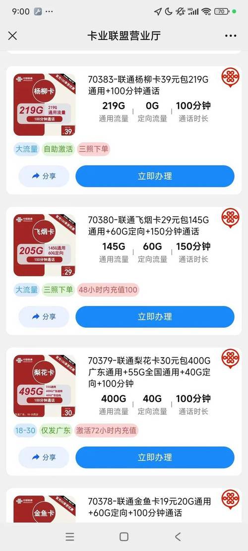 联通积分兑换电信流量卡