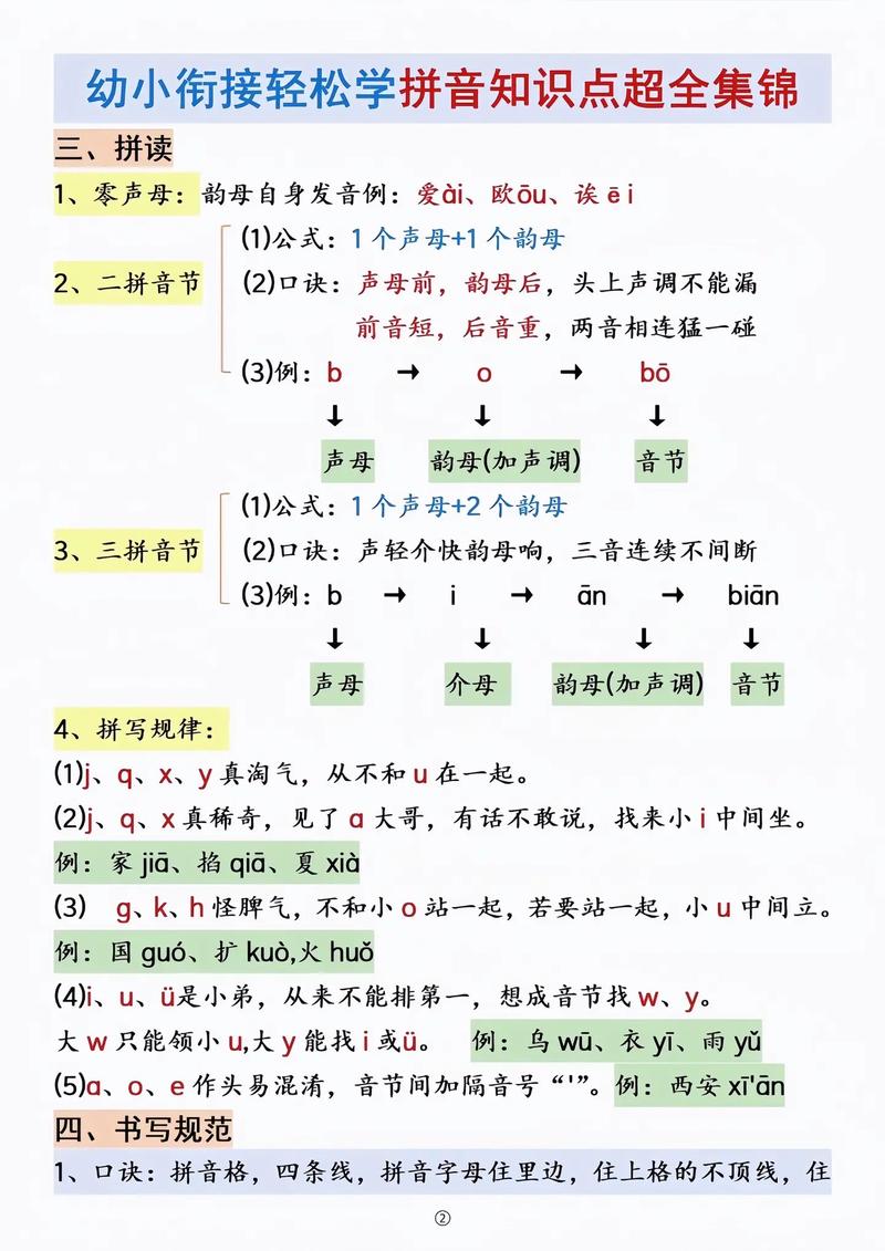 抖音号为什么要拼音输入