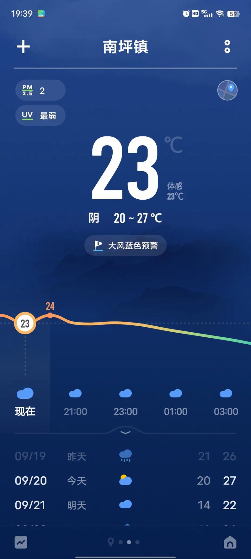 抖音刮大风车什么意思