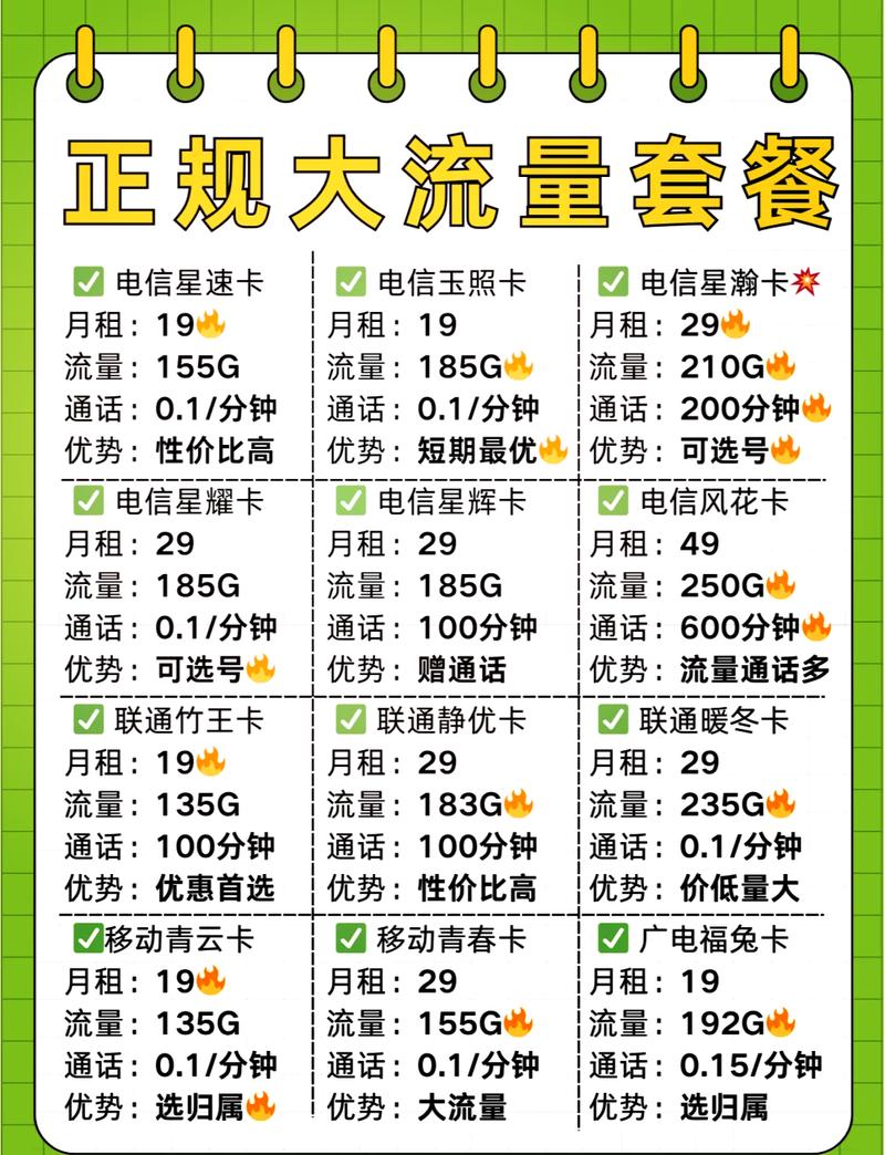 购买王者流量卡