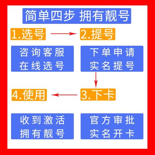 联通流量天王卡不换号