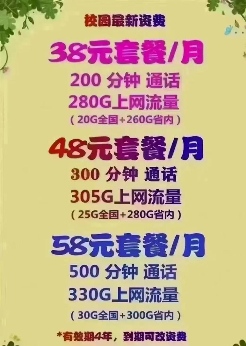 欧洲流量卡回收