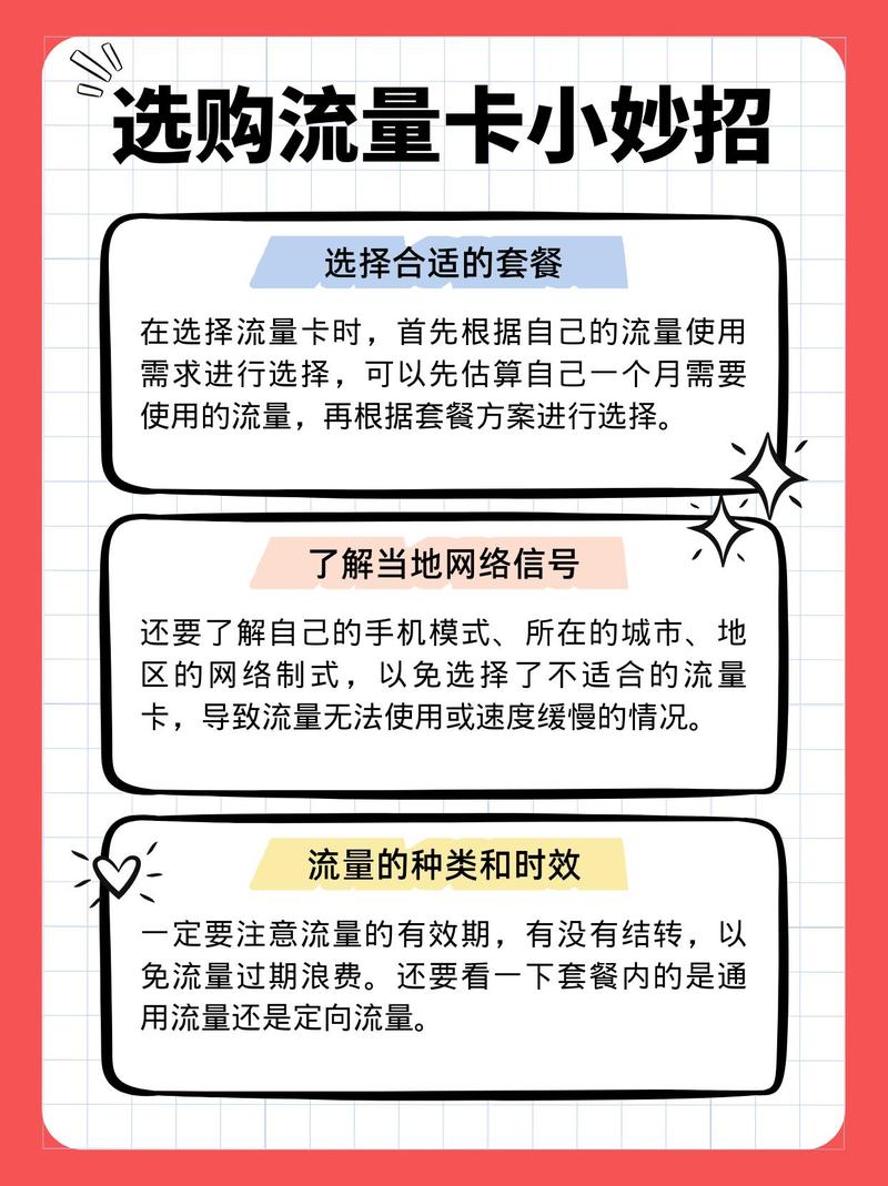 查询流量卡时效性