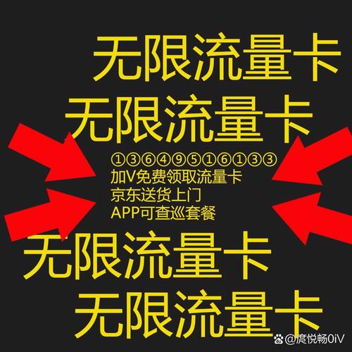 怎么设置流量卡限速提醒