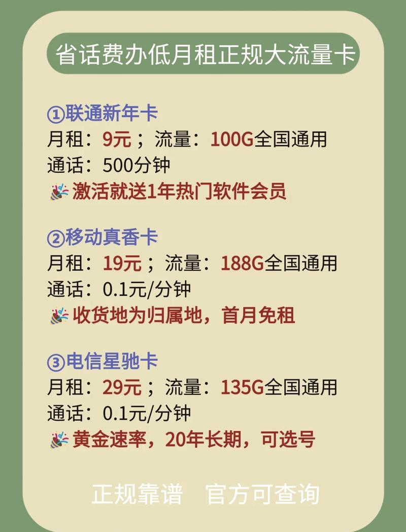 10元1g流量卡