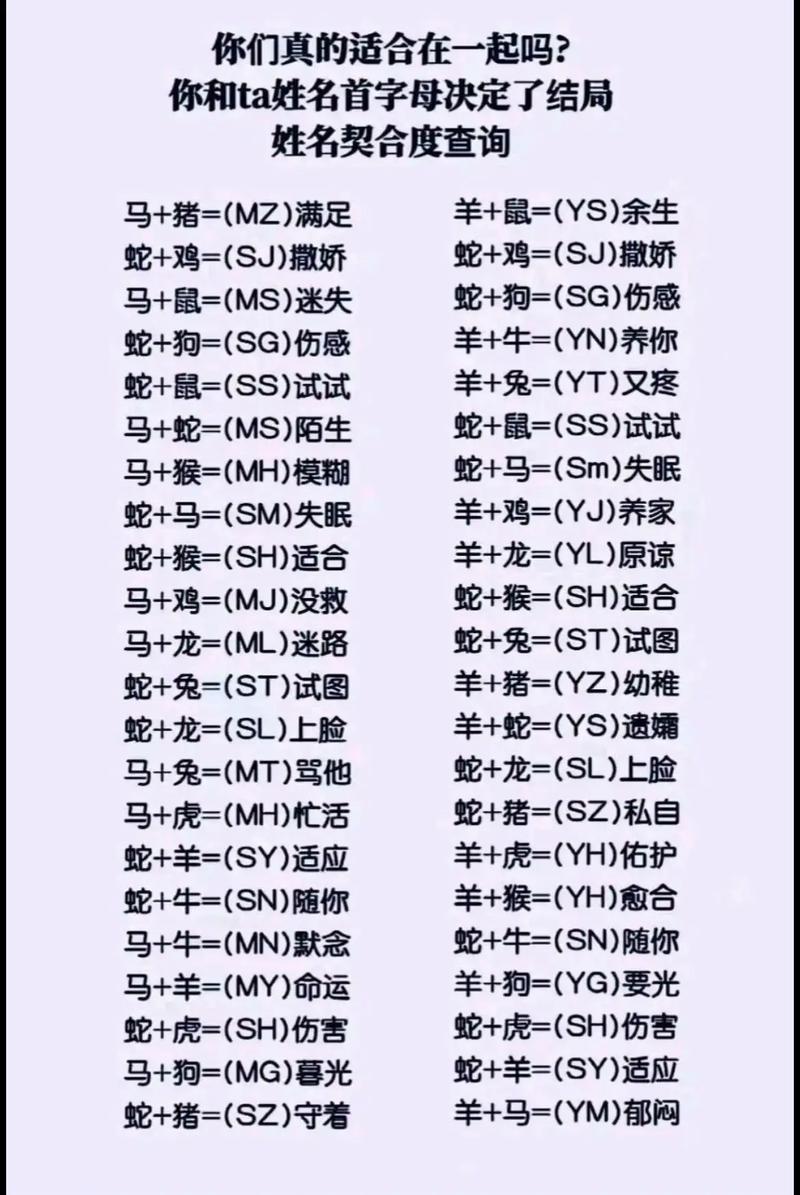 抖音上这字母是什么意思