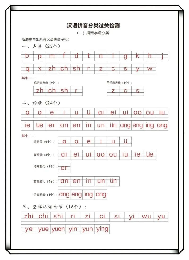 抖音号为什么要拼音输入