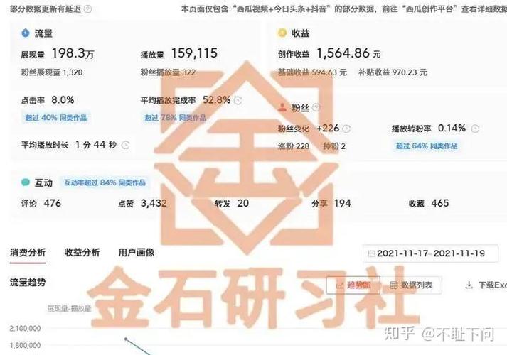 抖音上徐和郑什么意思