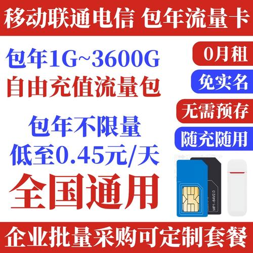 车载导航流量卡批发商