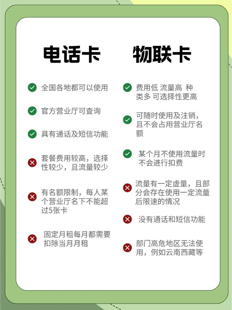 导航流量卡换卡