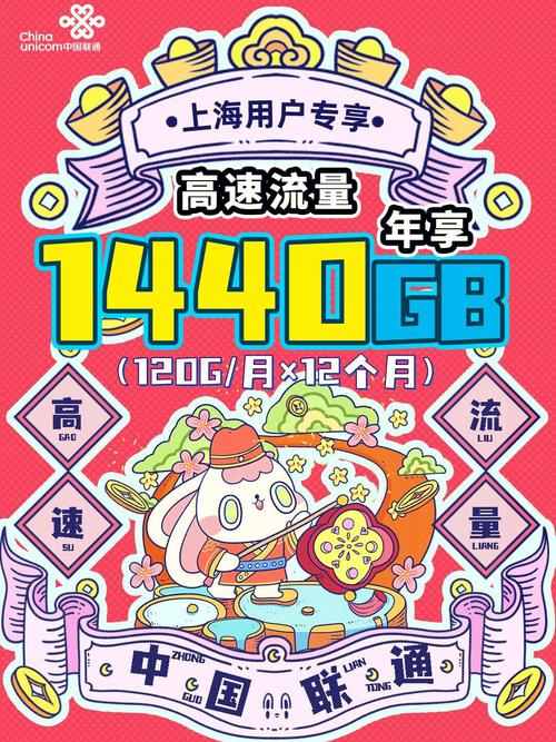 联通亲子卡专享流量包