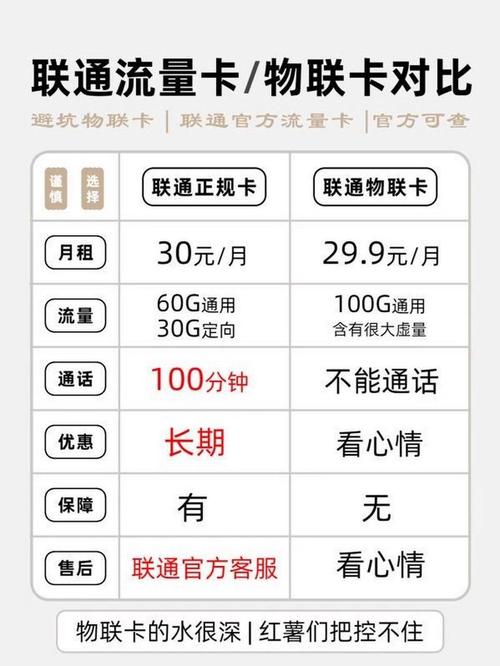 没有流量卡能用什么网络
