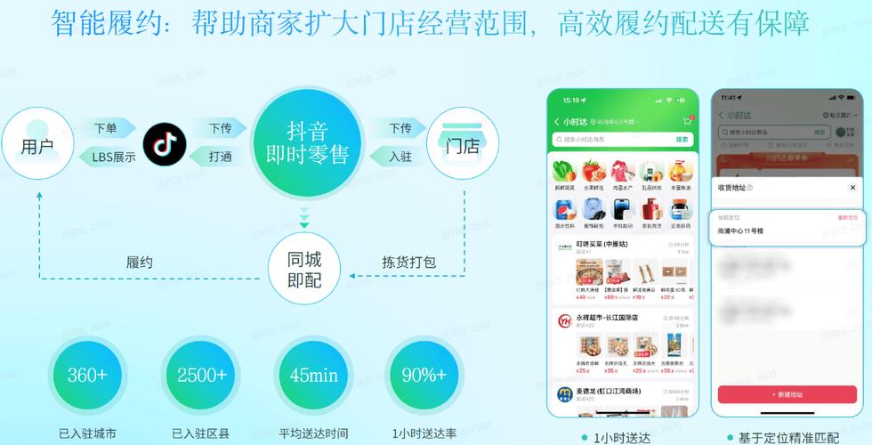 抖音业务24小时在线下单