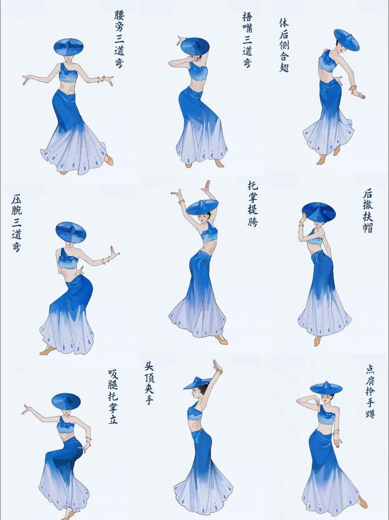 5首抖音最火舞蹈是什么
