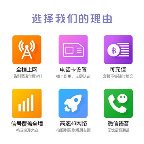 文莱单日流量卡