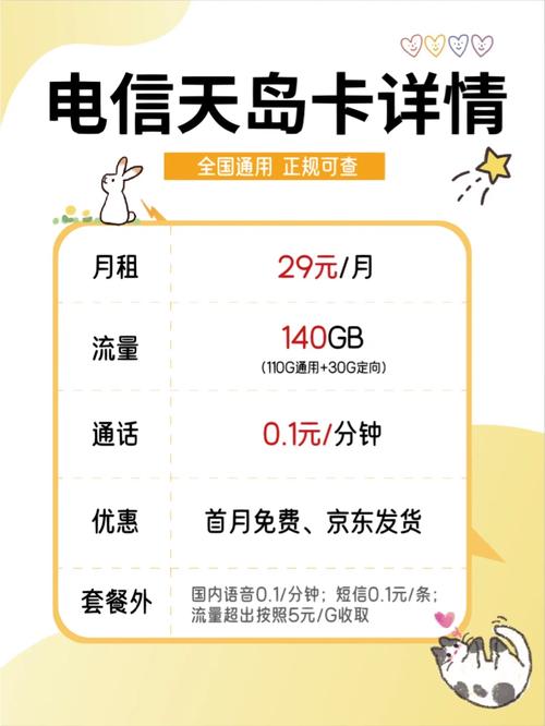 蜗牛卡月租流量是多少