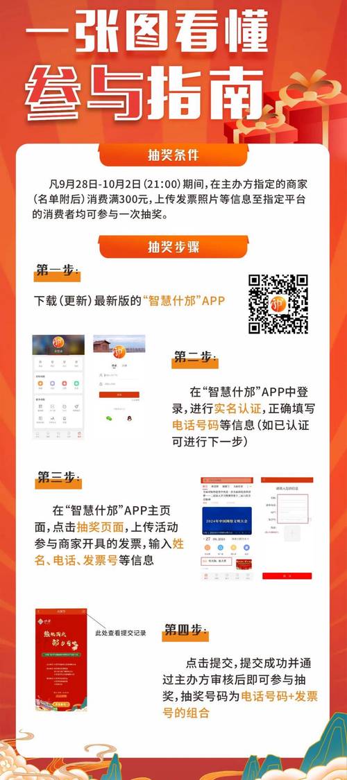 全民抽奖领流量卡骗局