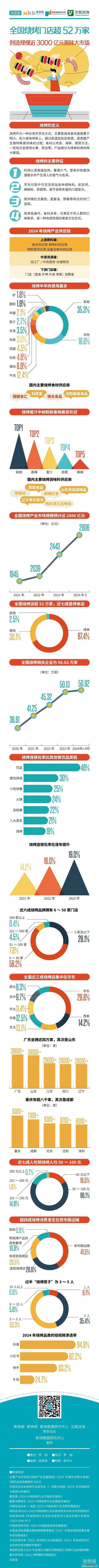 抖音点赞24小时在线超低价
