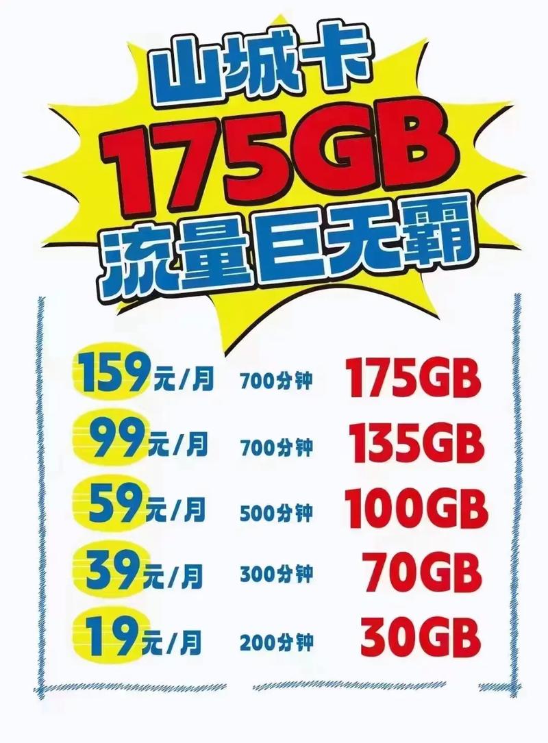 重庆山城流量卡