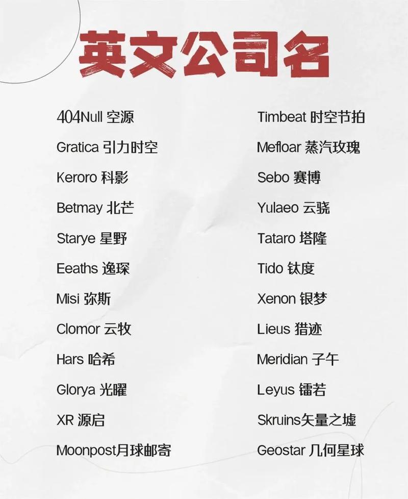 为什么抖音账号是英文名