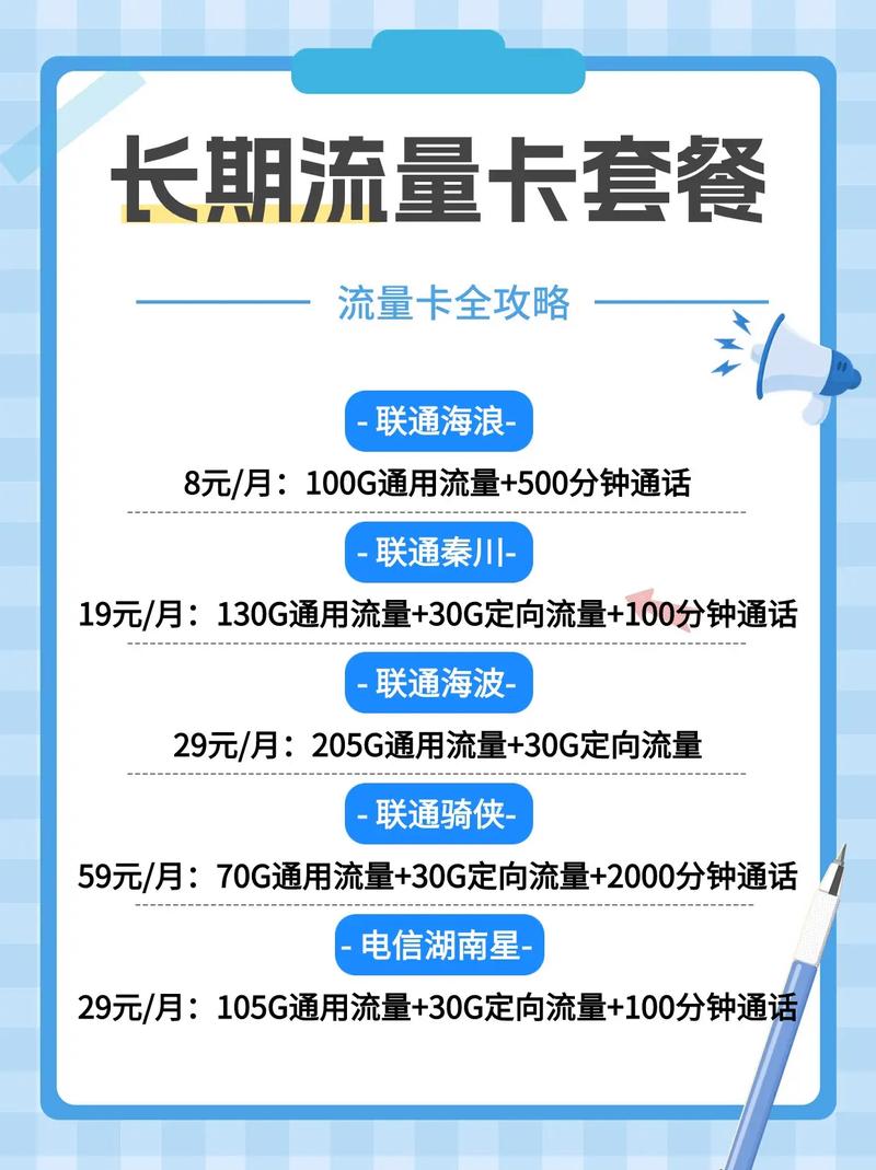 米粉卡流量哪里来的