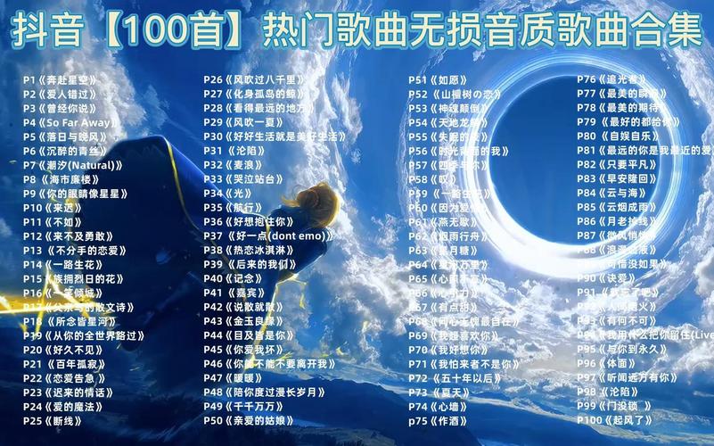 抖音最火1月歌曲是什么