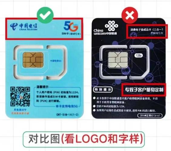 学生200元包年流量卡