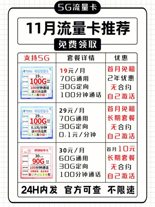如何租用流量卡