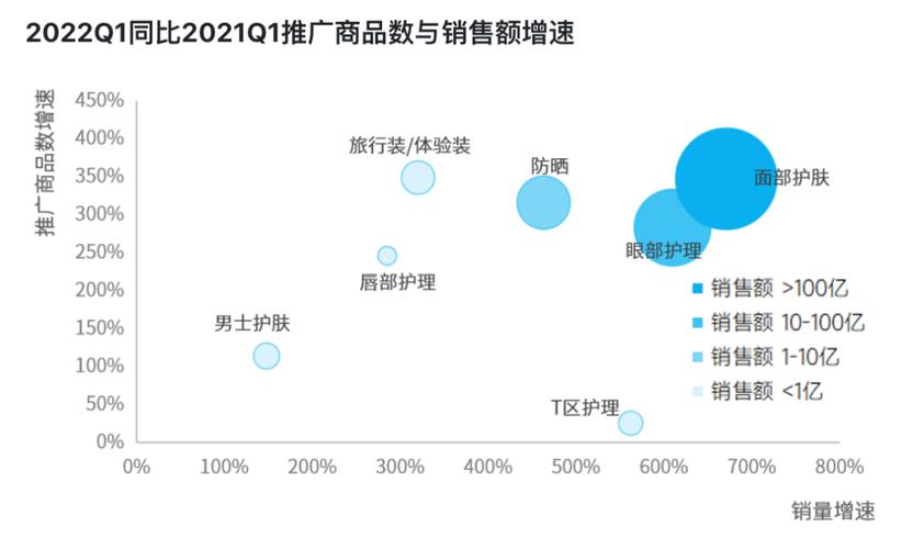 抖音商品需求是什么原因